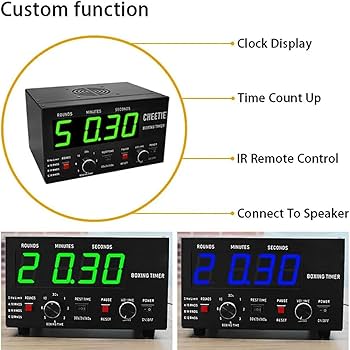 Amazon.co.jp: ボクシングインターバルタイマー、調整可能なブザー