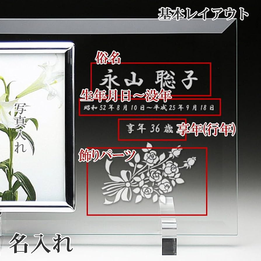 Amazon｜フォトフレーム 手元供養 遺影 L版 ガラス／戒名 彫刻 写真