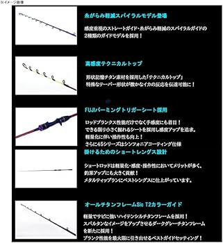 Amazon | クレイジーオーシャン オーシャンスピア OSP-SG50C 2020年