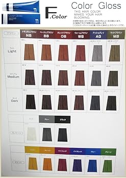 Amazon | フィヨーレ BLカラーグロス クリア 200g | フィヨーレ(FIOLE