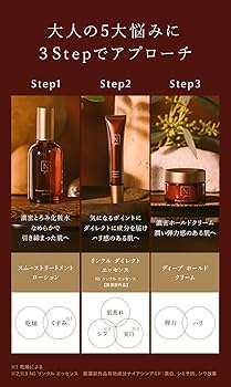 Amazon.co.jp: N organic Plenum スキンケアセット（化粧水 クリーム