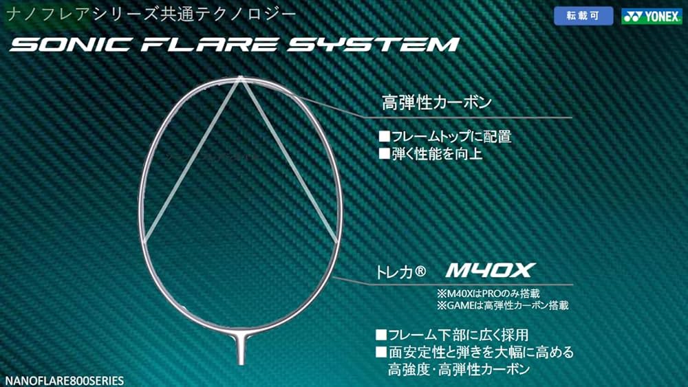 Amazon | YONEX(ヨネックス) バドミントンラケット ナノフレア1000