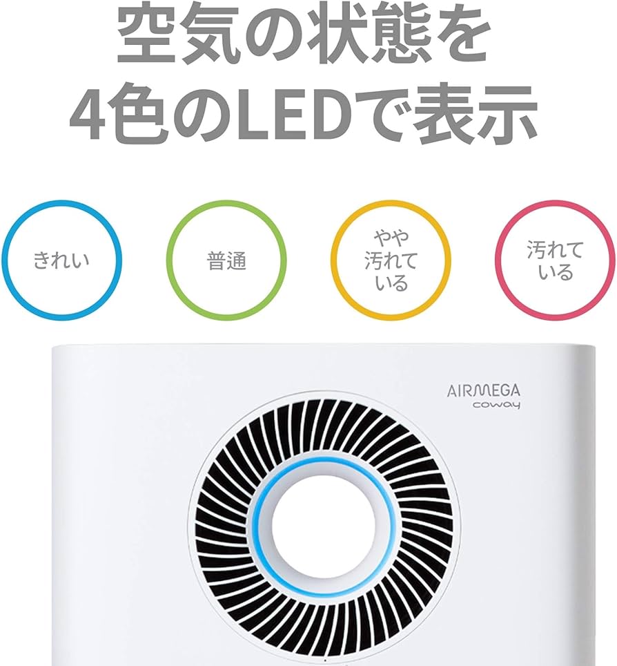 Amazon.co.jp: 【セット買い】 COWAY 空気清浄機 サーキュレーター機能