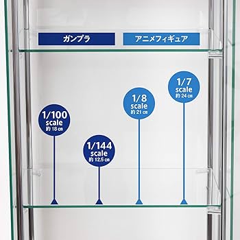 Amazon.co.jp: 不二貿易 コレクションケース フィギュアケース 4段 幅