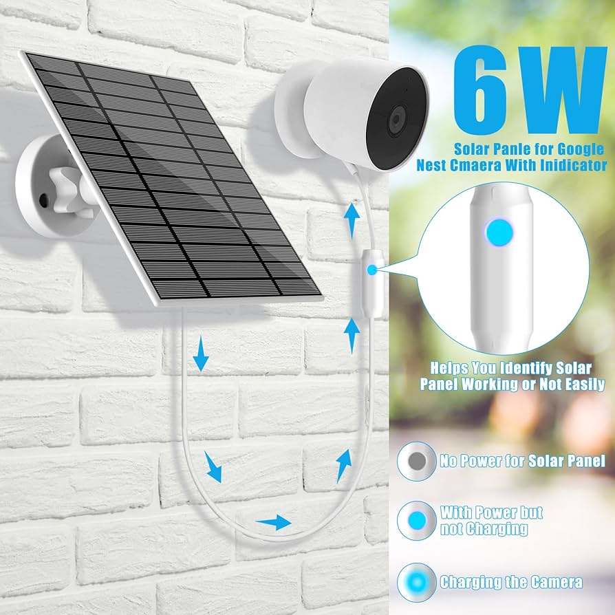 Amazon.com : 6W Solar Panel Compatible with Google Nest Camera