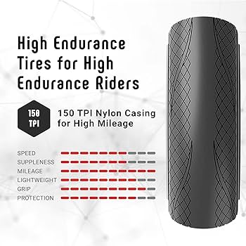 Amazon.com : Vittoria Rubino Pro IV Graphene 2.0 Tire Set with