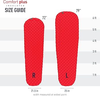 Amazon | SEA TO SUMMIT(シートゥサミット) コンフォートプラス インサ