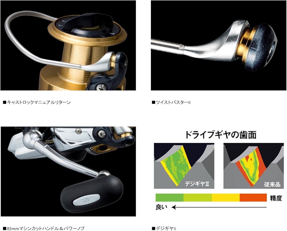 Amazon | ダイワ(DAIWA) スピニングリール タマンモンスター(投げ/遠投