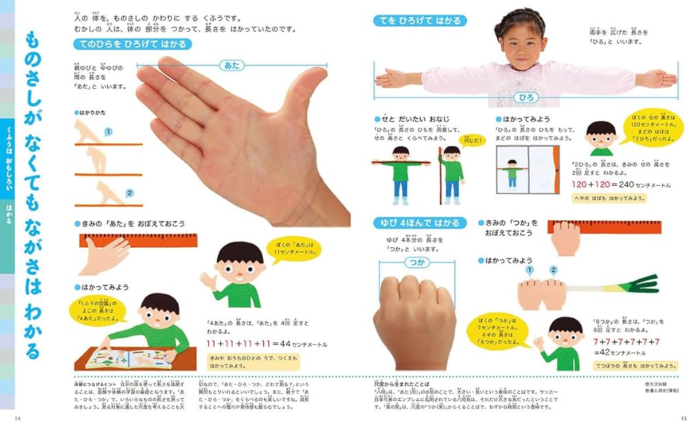 Amazon.co.jp: くふうの図鑑 (小学館の子ども図鑑 プレNEO) : 鎌田