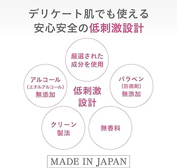 Amazon | d プログラム モイストケア 7日間トライアルセット N 敏感肌