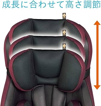Amazon | コンビ シートベルト固定 チャイルド&ジュニアシート 1歳頃