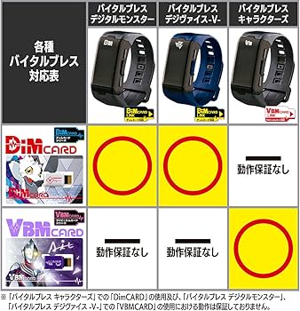 Amazon.com: Vital Breath Characters Kamen Rider Set : Toys & Games