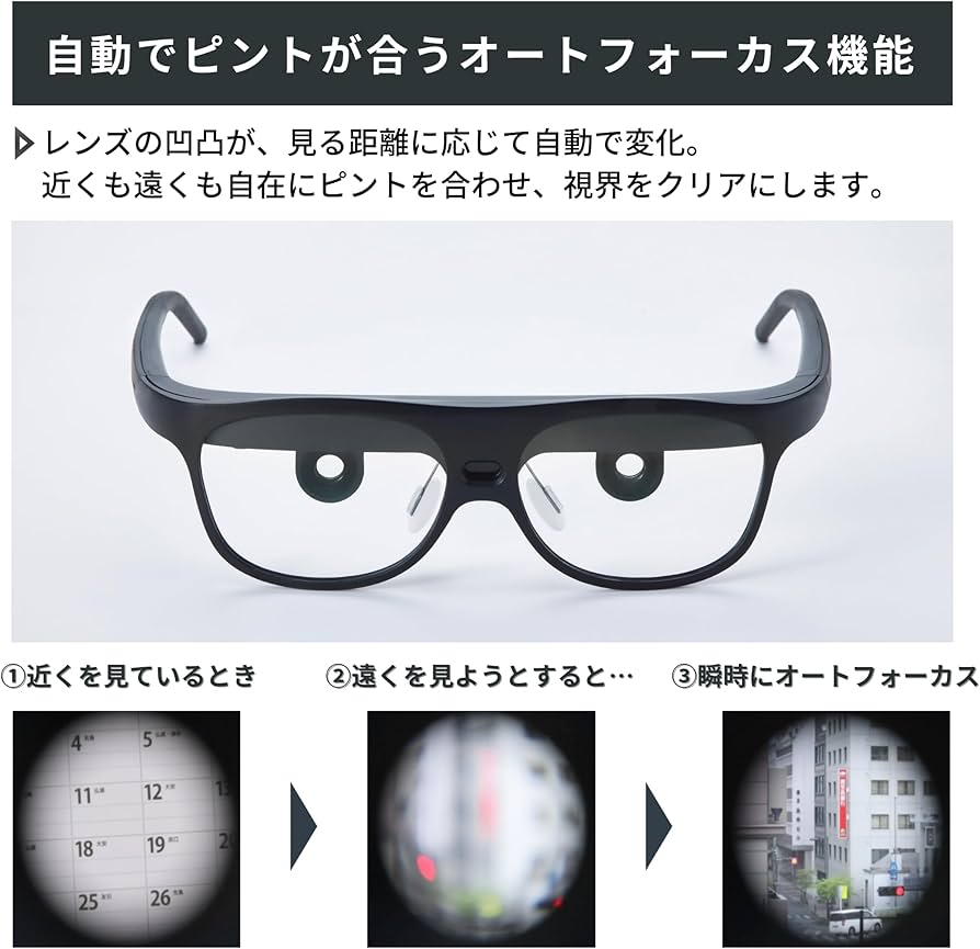 Amazon | [ViXion] オートフォーカスアイウェア 01S ヴィクシオン 自動