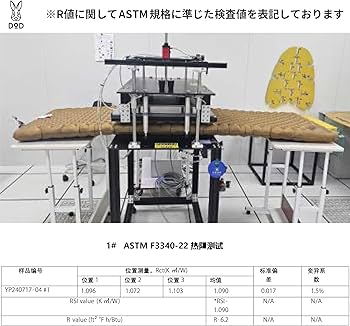 Amazon | DOD(ディーオーディー) シャダンダン エアマット 【R値6.2 冬
