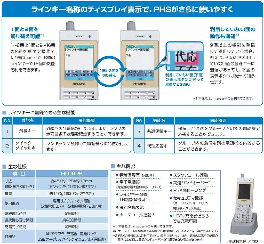 Amazon | 日立 HI-D9PS SET デジタルコードレス電話機 | 日立(HITACHI