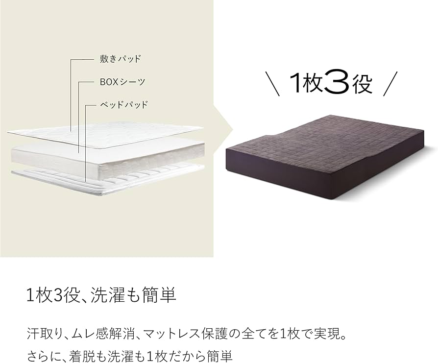 Amazon｜ブレインスリープ マットレスプロテクター パーフェクト