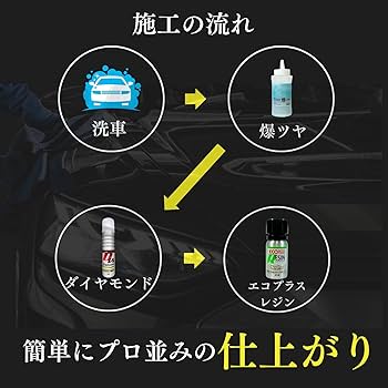 Amazon.co.jp: KeePer技研 エコダイヤキーパー エコレジンプラス 爆