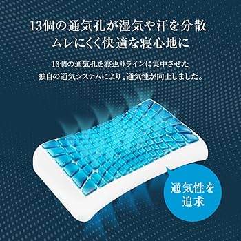 Amazon｜Technogel VIVE Collection Anatomic Curve Pillow サイズ7