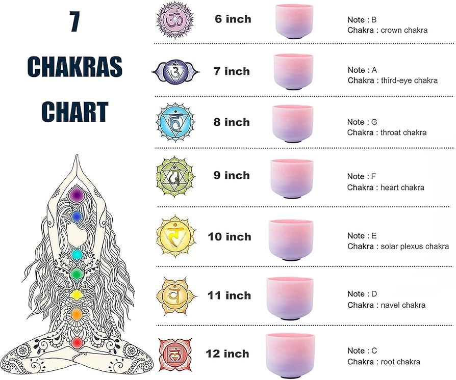 Amazon | クリスタルシンギングボウル - レインボーカラーシリーズ