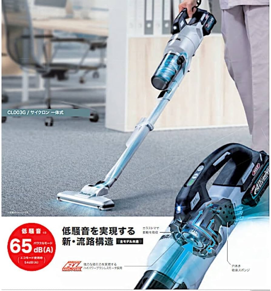 Amazon.co.jp: マキタ40Vmax用充電式クリーナ CL003GZO(オリーブ)(本体