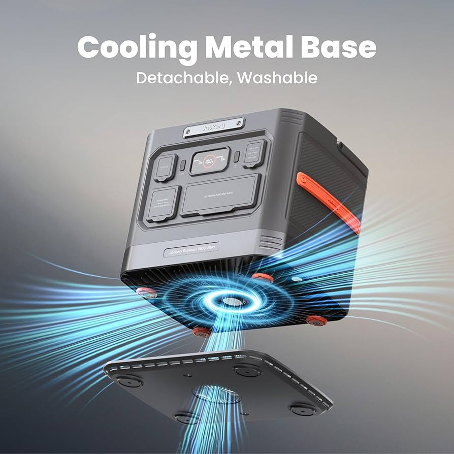 Amazon.com: Jackery Explorer 1500 Ultra Portable Power Station