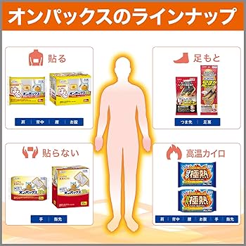 Amazon | オンパックス 足ぽかシート 中敷用 カイロ 25cm 3足入 靴 足