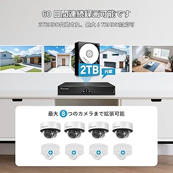 Amazon.co.jp: 【800万画素対応】JENNOV 防犯カメラ 屋外 poe 人体