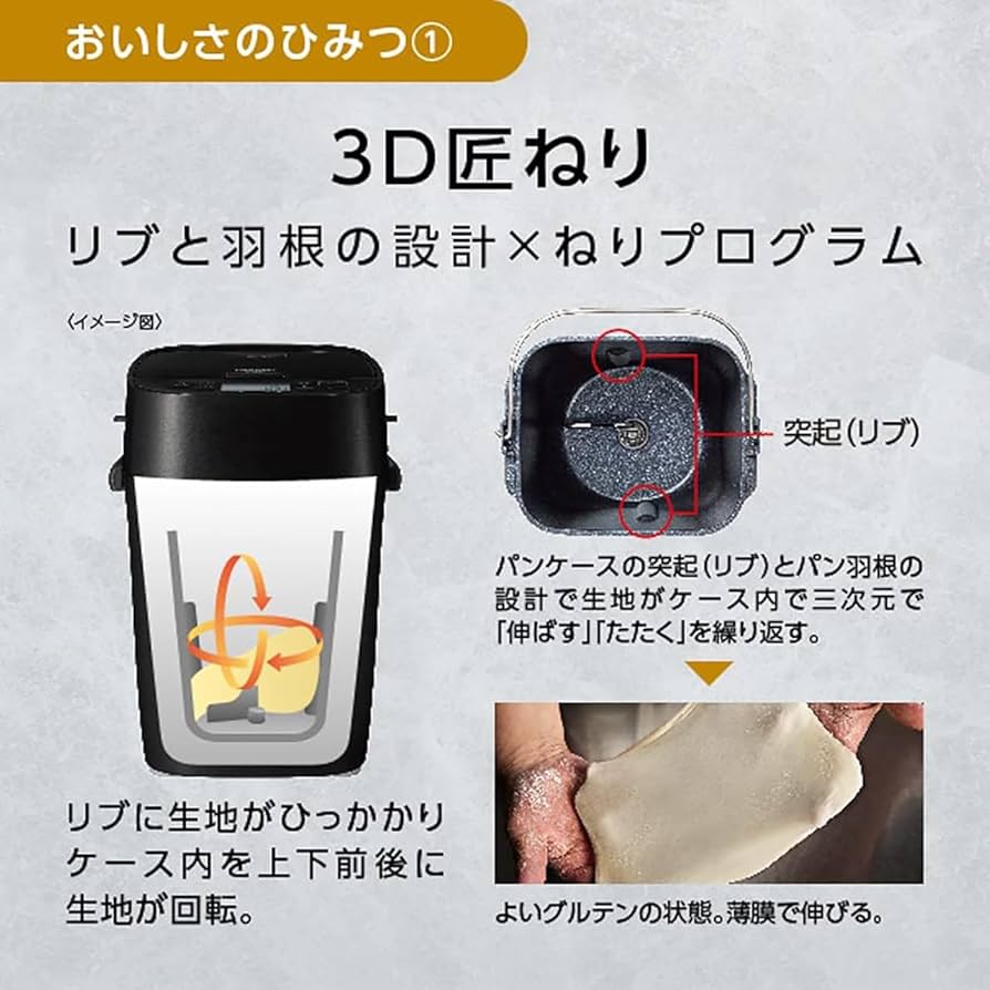 Amazon.com: Panasonic SD-MT4-W [Home Bakery 1 loaf type white