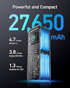 Amazon.com: Anker Prime Power Bank, 27,650mAh 3-Port 250W Portable