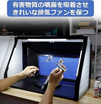 Amazon.co.jp: Anesty 塗装ブース用 フィルター 手元で交換 塗装ブース