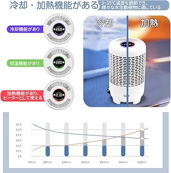 Amazon | Fulgutonit 水槽 クーラー 小型 冷却/加熱両用 静音 3-35