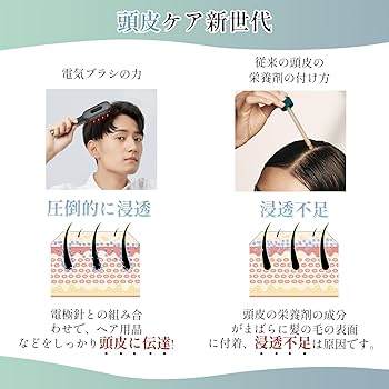 Amazon.co.jp: Kiboer 電気ブラシ 美顔器 電動 頭皮ブラシ リフトケア