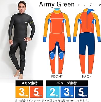 Amazon | FELLOW セミドライ ウェットスーツ バックジップ 5mm 3mm