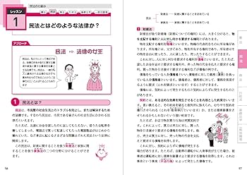 2023年版 ユーキャンの行政書士 はじめてレッスン【法律科目の学習の