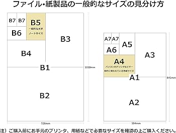Amazon | プラス インクジェット用紙 厚手マット紙 両面 A3 20枚入り