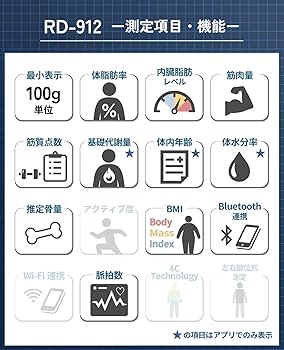 Amazon | タニタ 体組成計 ヘルスメーター スマホ 日本製 ブラック RD