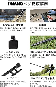 Amazon | [ IWANO ] 鍛造ペグ 30cm 日本製 [抜かない限り抜けません