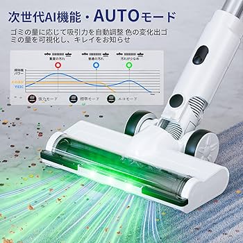 Amazon | 掃除機 コードレス【史上初の革新！AI汚れ自動検知＆65Kpa真