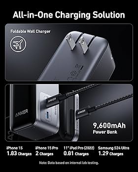 Amazon.com: Anker Prime Power Bank, 9,600mAh Battery Pack with 65W