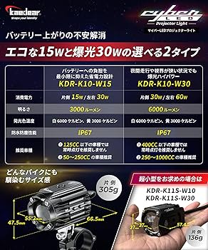 Amazon | Kaedear(カエディア) バイク LED プロジェクター フォグ