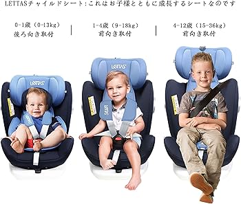 Amazon | LETTAS チャイルドシート 360° 回転式 0か月~12歳頃(0~36kg