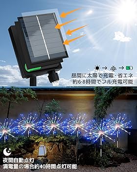Amazon.co.jp: Dalugo イルミネーションライト ソーラー LED