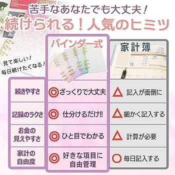 非売品 韓国 バインダー カバー 貯金 現金管理 クリーム うさぎ りぼん
