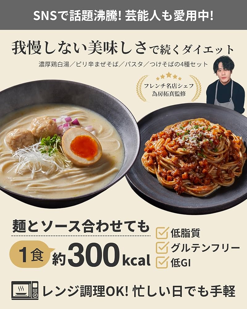 Amazon.co.jp: 【低糖質グルテンフリー麺】LOCALO Noodle ロカロ