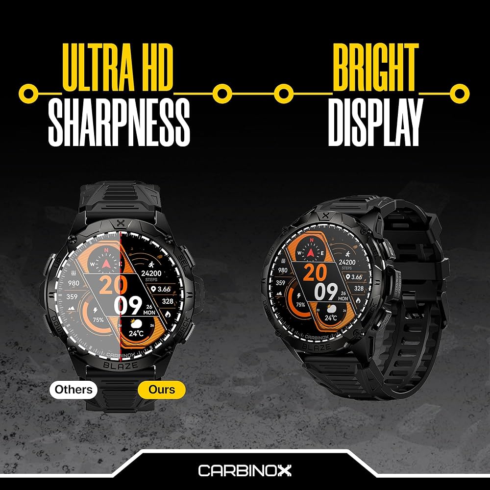 Amazon.com: CARBINOX Tempered Glass Screen Protector Compatible