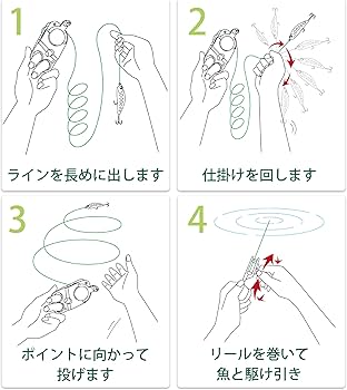 Amazon | 釣り竿 釣り リール 軽量 携帯 小型 コンパクト キャンプ