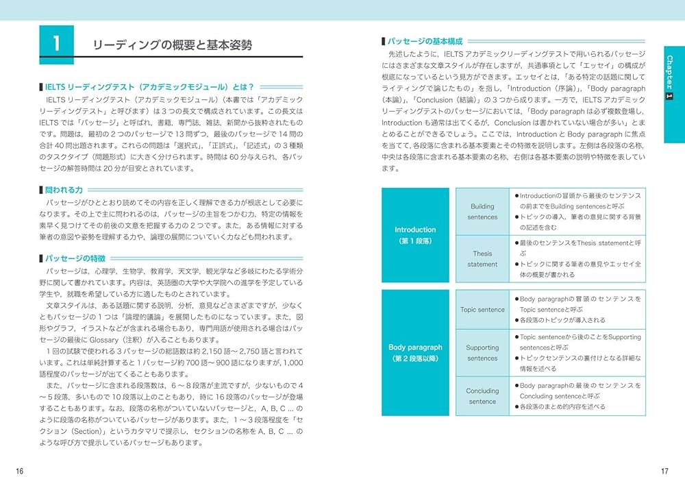 実践IELTS技能別問題集リーディング | 松園 保則 |本 | 通販 | Amazon