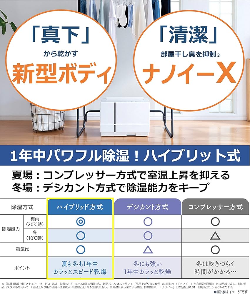 Amazon | パナソニック 衣類乾燥除湿機 ナノイーX搭載 ハイブリッド