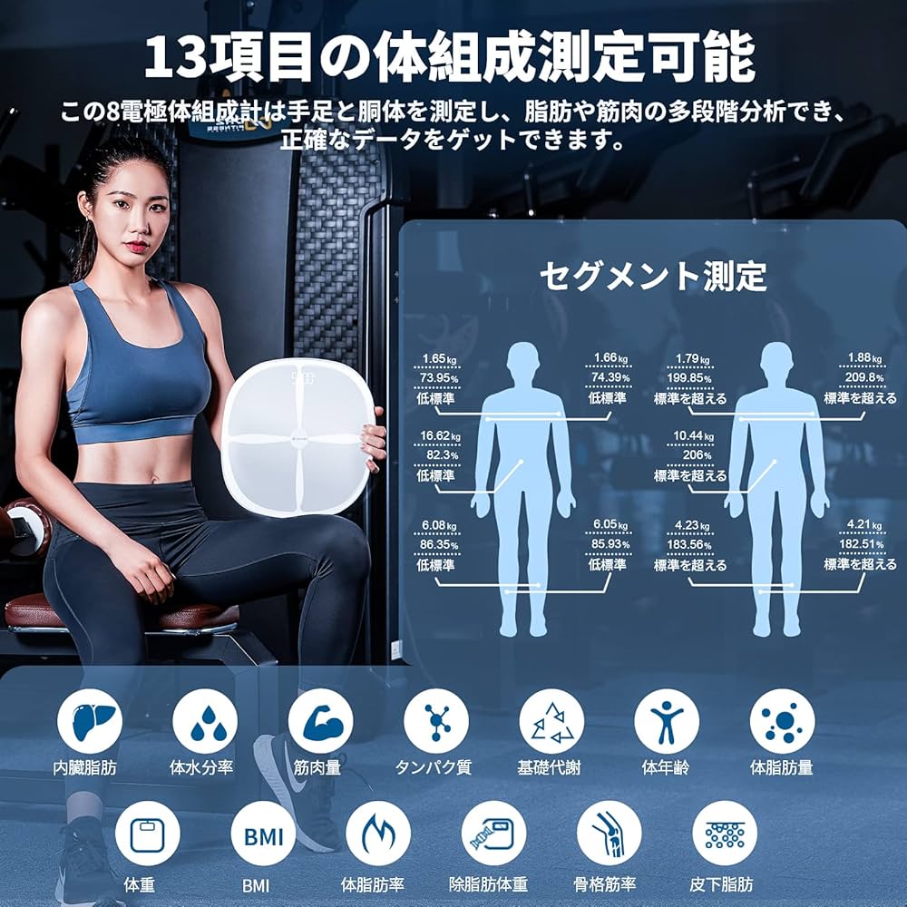 Amazon.co.jp: Lepulse 高精度 体重体組成計 体重計 スマホ連動 wifi