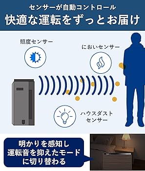 Amazon.co.jp: パナソニック 空気清浄機 ナノイー・エコナビ搭載 ~25畳